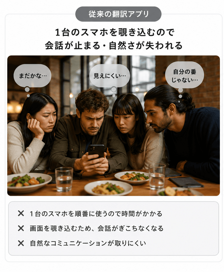 1台のスマホを複数人で覗き込む様子